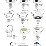 GlassesTeapot_Part3A